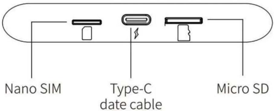 Nano SIM Type-C date cable Micro SD