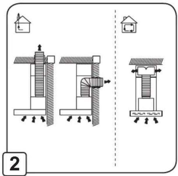 Solgaz Gest Control - 2