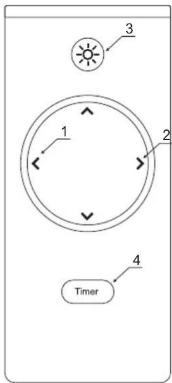 Solgaz Gest Control - Działanie okapu - 4
