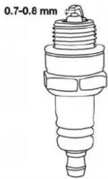 0.7-0.8 mm