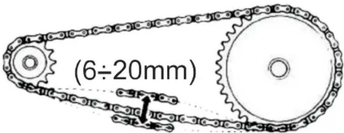 (6÷20mm)