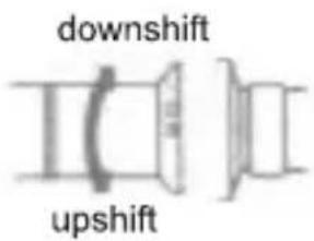 downshift upshift