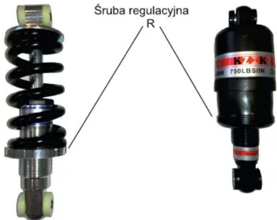 Śruba regulacyjna R KZ KZ 750 LBS/IN