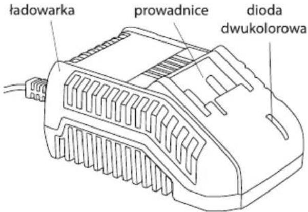 ładowarka prowadnice dioda dwukolorowa
