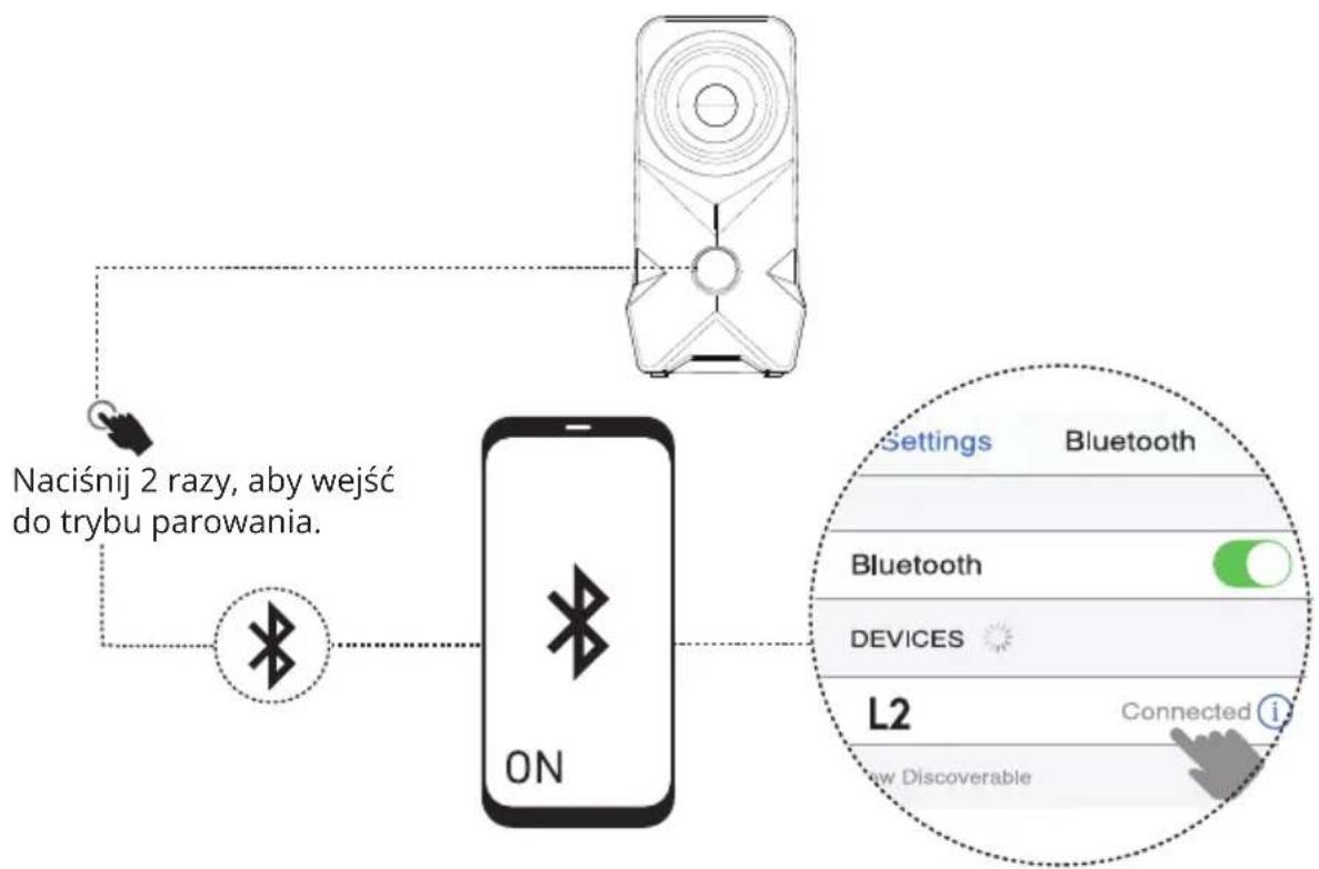 Onikuma L2 - Tryb Bluetooth - 1