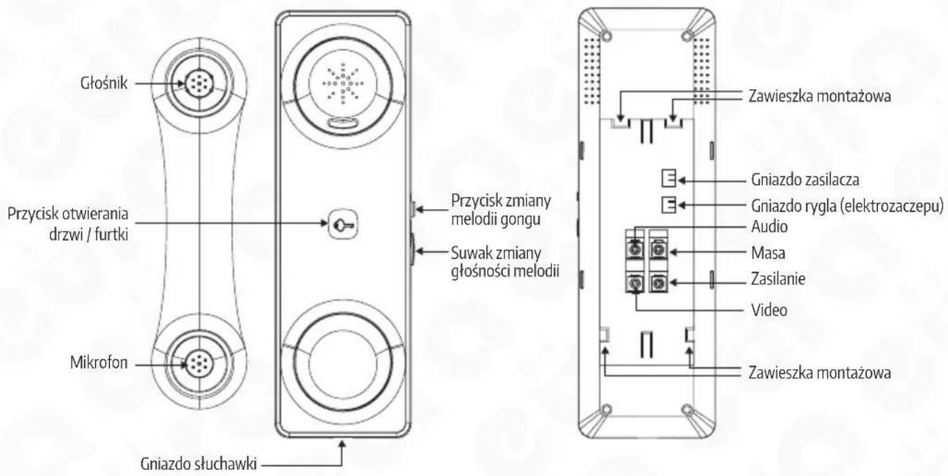 Eura VDP-50A3 - BUDOWA UNIFONU - 1