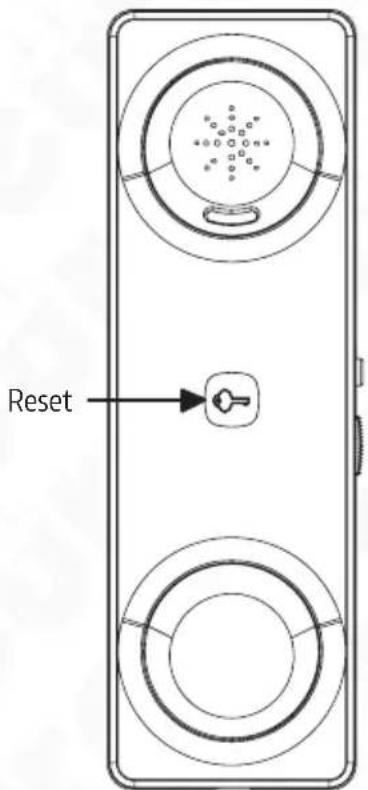 Eura VDP-50A3 - RESETOWANIE - 1