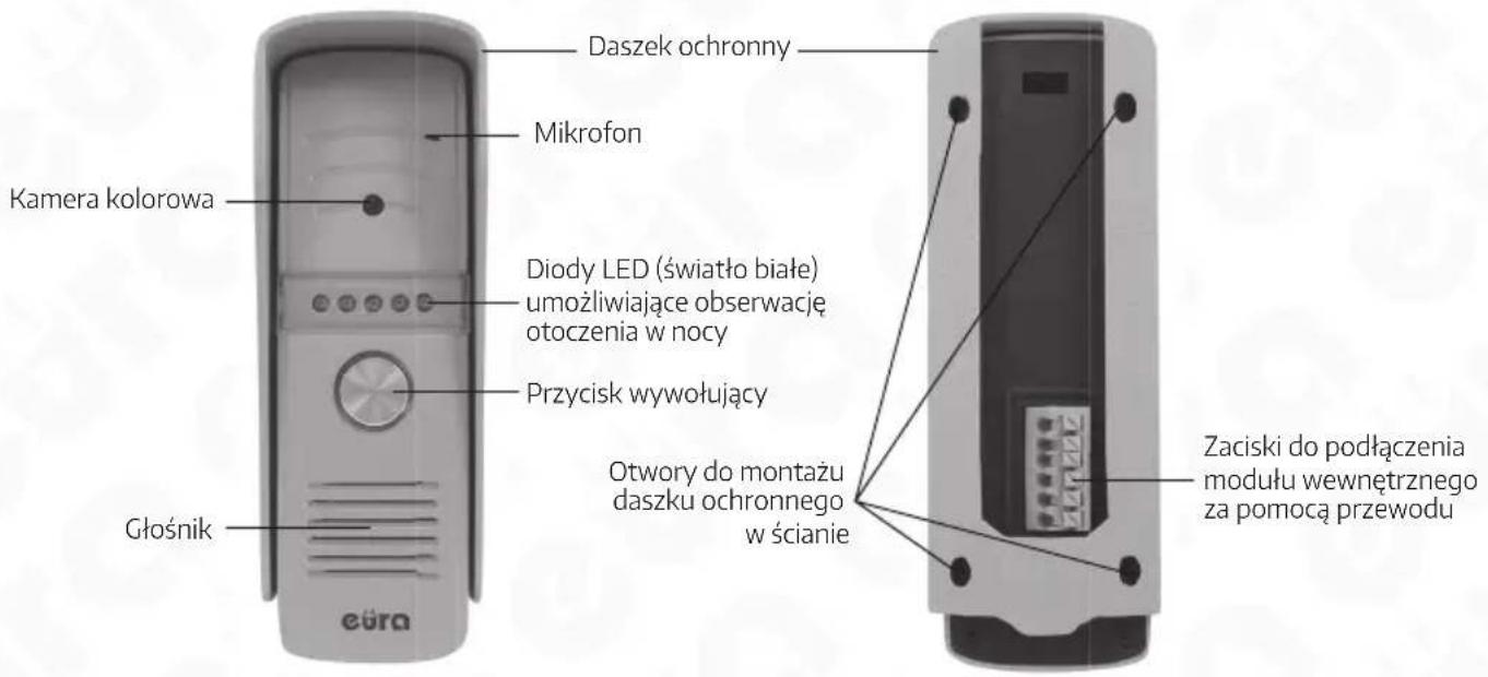 Eura VDP-50A3 - BUDOWA KASETY ZEWNETRZNEJ - 1