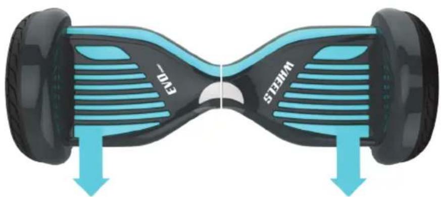 SKYMASTER Wheels 11 Evo Smart - Przeczytaj dokładnie poniższe instrukcje - 8