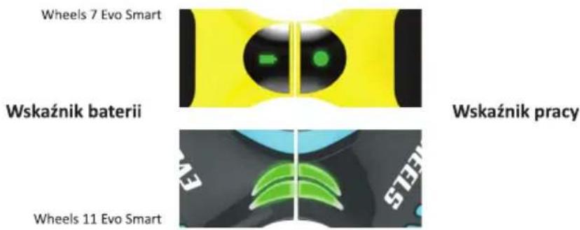 Wheels 7 Evo Smart Wskaźnik baterii Wskaźnik pracy Wheels 11 Evo Smart