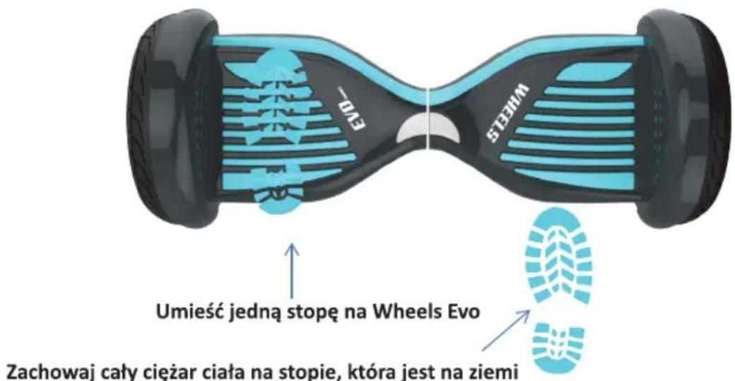 ENO STEDIM Umieść jedną stopę na Wheels Evo Zachowaj cały ciężar ciała na stopie, która jest na ziemi