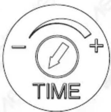 - + TIME