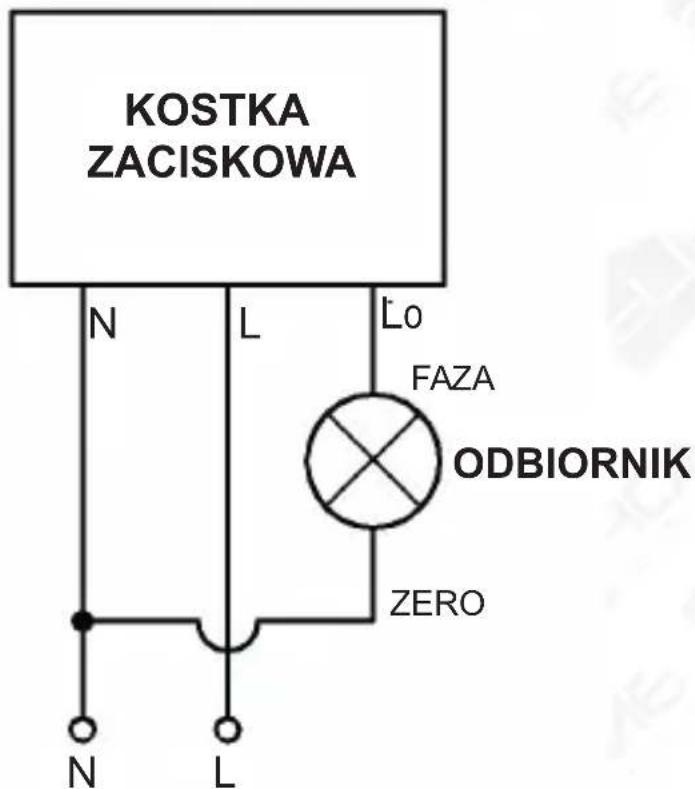 KOSTKA ZACISKOWA N L Lo FAZA ODBIORNIK ZERO N L