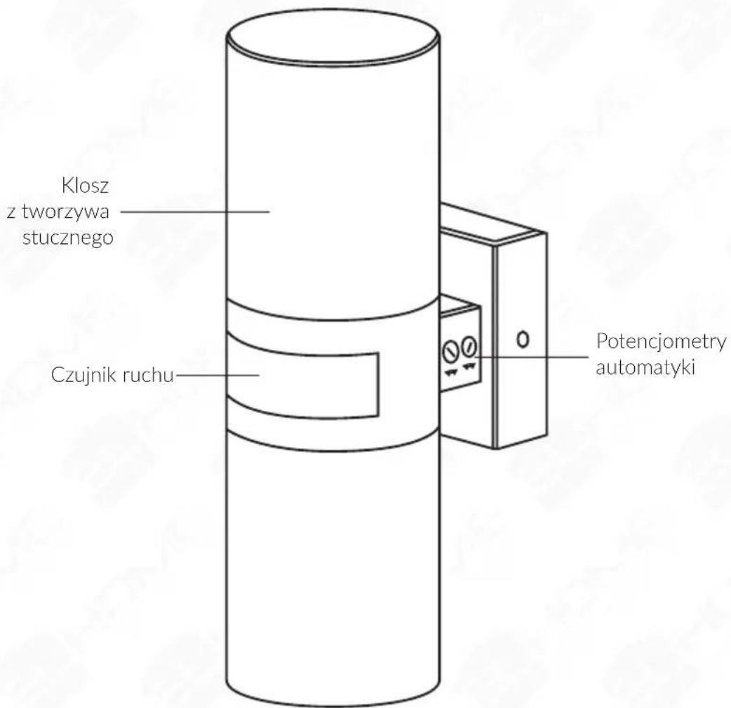 Klosz z tworzywa stucznego Czujnik ruchu Potencjometry automatyki