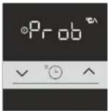 ©Prob® ✓ " - ^