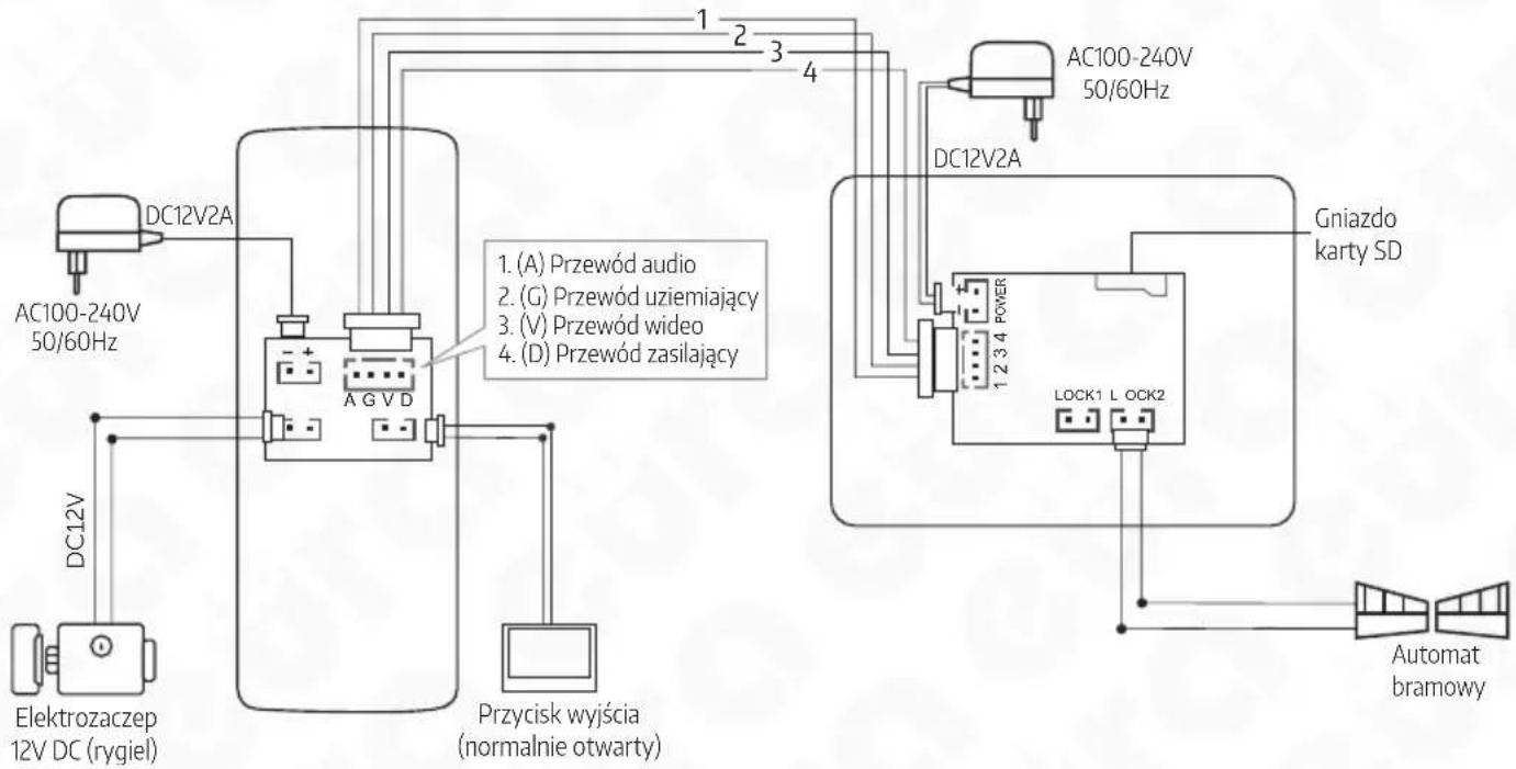 Eura VDA-84A3 - SCHEMAT POŁĄCZEŃ - 1