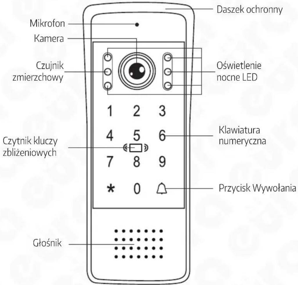 Eura VDA-84A3 - BUDOWA KASETY ZEWNETRZNEJ - 1