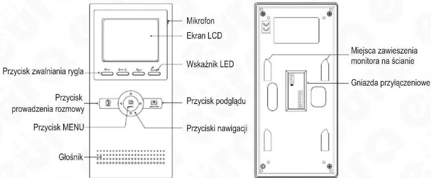 Eura VDP-A1N9 - Budowa zestawu - 1