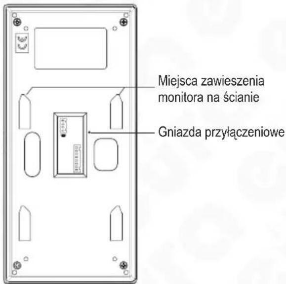 Eura VDP-A1N9 - Budowa zestawu - 2