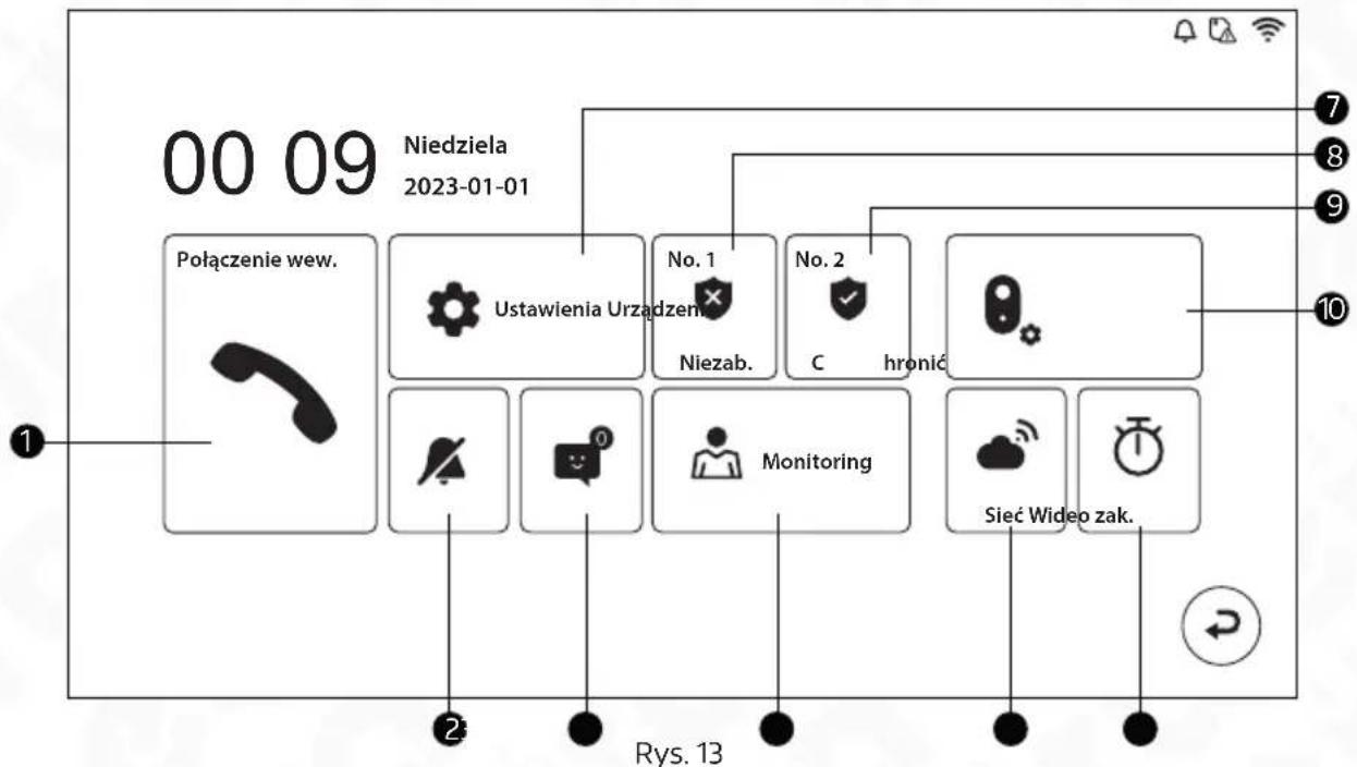Eura VDA-86A3 - OPCJE MENU - 1