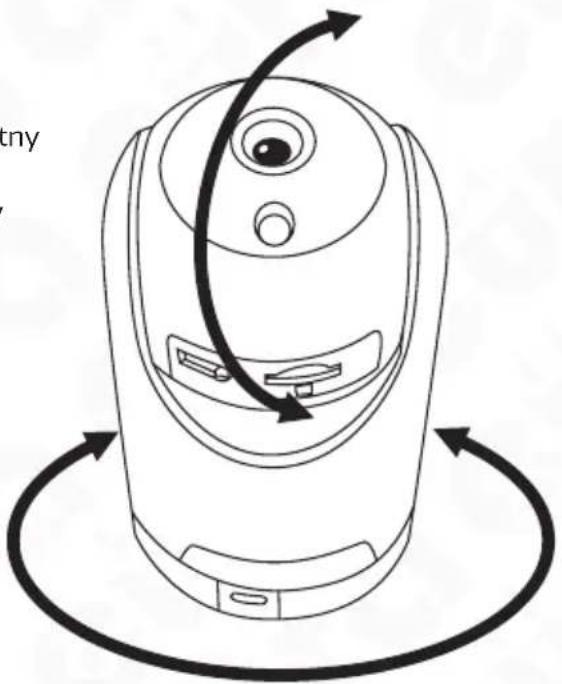 Eura IC-01A3 - ZAWARTOŚĆ PACZKI - 2