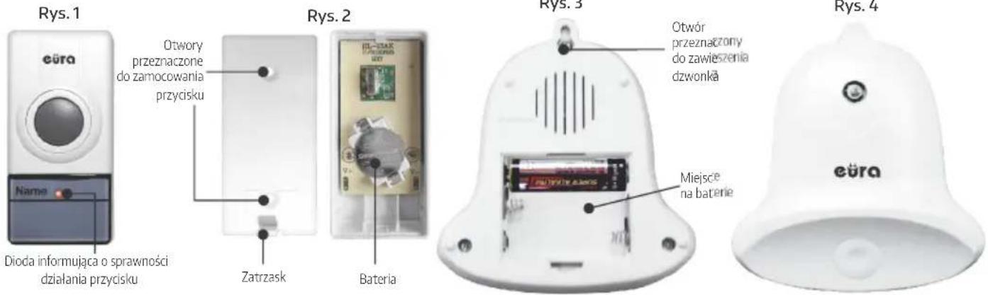 Eura WDP-26A3 - UWAGA! - 1