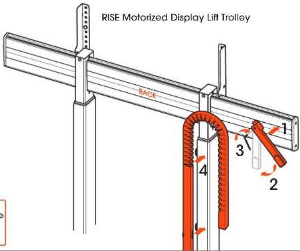 RISE Motorized Display Lift Trolley BACK 1 3 4 2