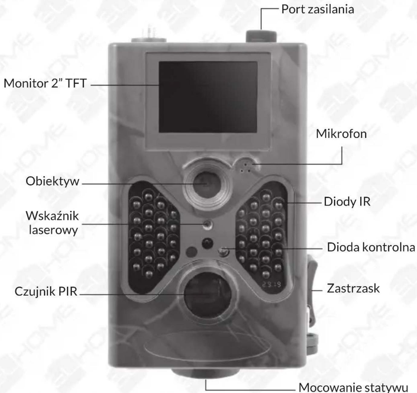 Port zasilania Monitor 2" TFT Mikrofon Obiektyw Wskaznik laserowy Diody IR Czujnik PIR Dioda kontrolna Zastrzask Mocowanie statywu