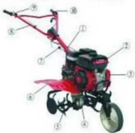 AGROPARTS WM500 - Główne pod zespoły - 1