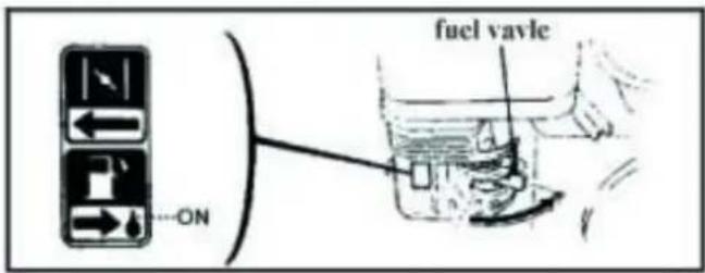 AGROPARTS WM500 - START - 1