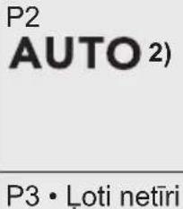 ELECTROLUX ESL64510LO - PROGRAMMAS - 3