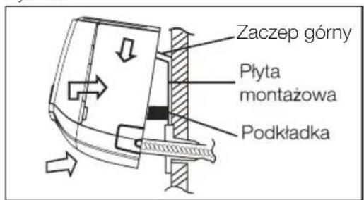 Zaczep górny Płyta montażowa Podkładka
