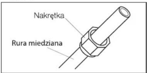 Nakrętka Rura miedziana