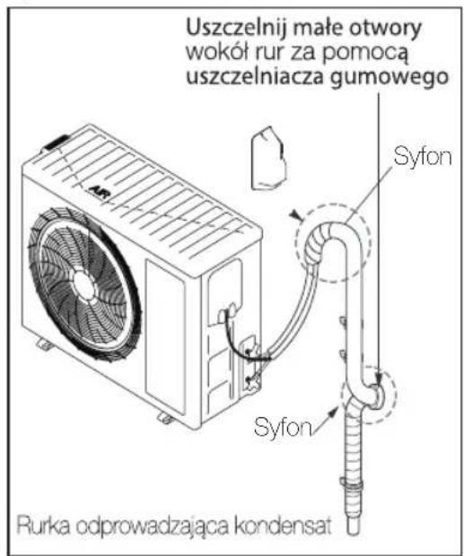Uszczelnij małe otwory wokół rur za pomocą uszczelniacza gumowego Syfon Syfon Rurka odprowadzająca kondensat