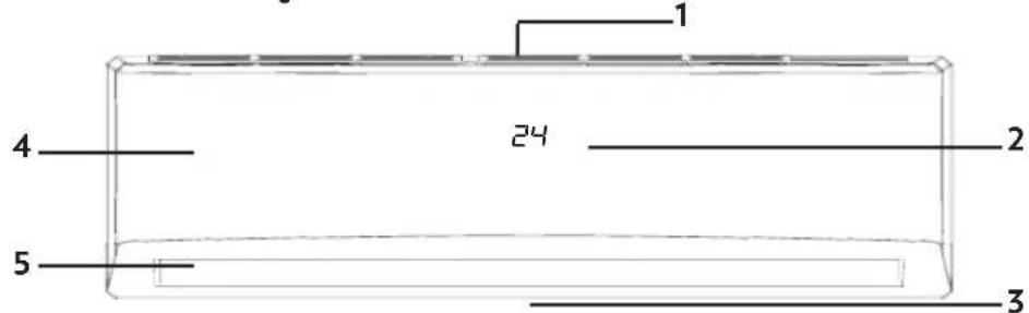 1 2 24 2 3 4 5