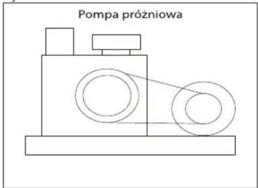 Pompa próżniowa