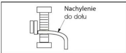 Nachylenie do dolu
