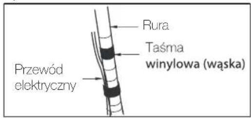 Przewód elektryczny Rura Taśma winylowa (wąska)