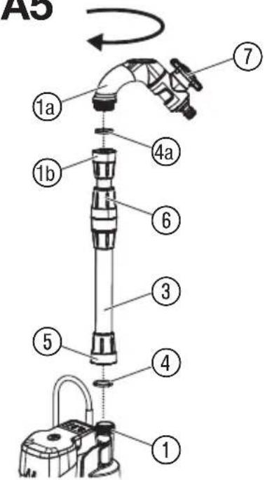 GARDENA 2000/2 18V P4A - PL Instrukcja obsługi - 5