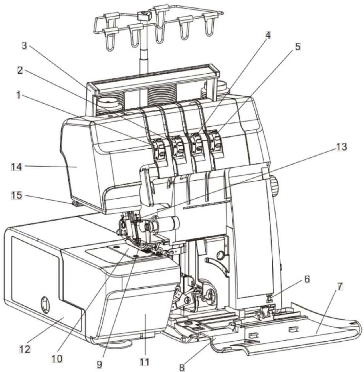Minerva ML3314 - OPIS MASZYNY - 1