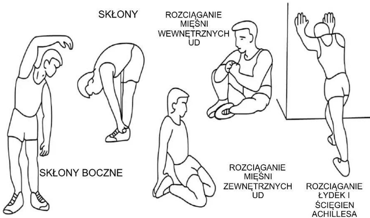 SKŁONY ROZCIĄGANIE MIĘŚNI WEWNETRZNYCH UD SKŁONY BOCZNE ROZCIĄGANIE MIĘŚNI ZEWNETRZNYCH UD ROZCIĄGANIE ŁYDEK I ŚCIĘGIEN ACHILLESA