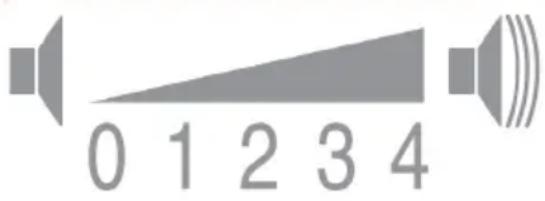 0 1 2 3 4