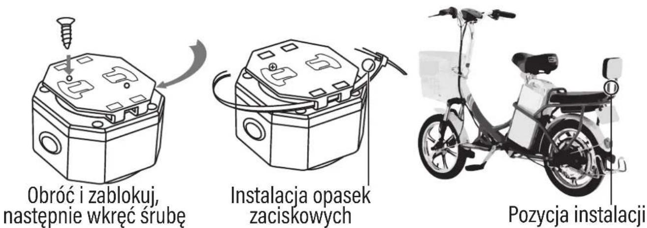 Obróć i zablokuj, następnie wkręć śrubę Instalacja opasek zaciskowych Pozycja instalacji