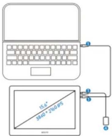 15.6" 3840 * 2160 IP5