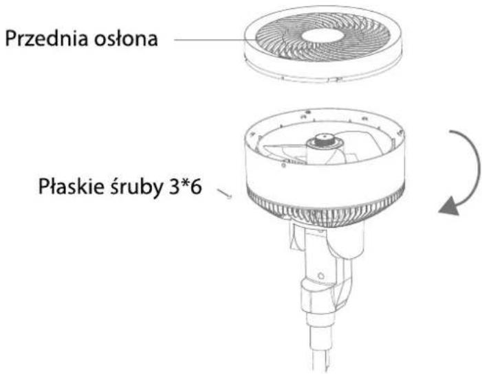 Przednia osłona Płaskie śruby 3*6