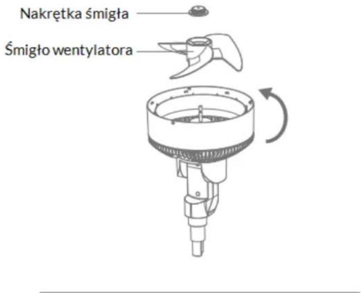 Nakrętka śmigła Śmigło wentylatora