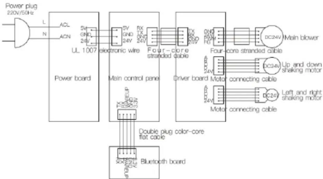 Deerma FD200 - Schemat obwodu - 1