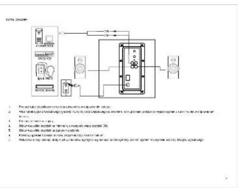 F&D A520U - 3
