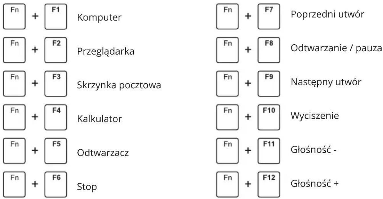Fn + F1 Komputer Fn + F7 Poprzedni utwór Fn + F2 Przeglądarka Fn + F8 Odtwarzanie / pauza Fn + F3 Skrzynka pocztowa Fn + F9 Następny utwór Fn + F4 Kalkulator Fn + F10 Wyciszenie Fn + F5 Odtwarzacz Fn + F11 Głośność - Fn + F6 Stop Fn + F12 Głośność +