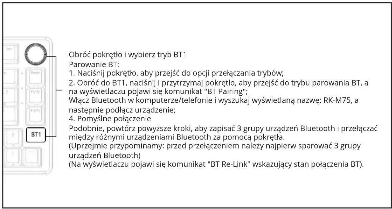 Obróć pokrętło i wybierz tryb BT1 Parowanie BT: 1. Naciśnij pokrętło, aby przejść do opcji przełączania trybów; 2. Obróć do BT1, naciśnij i przytrzymaj pokrętło, aby przejść do trybu parowania BT, a na wyświetlaczu pojawi się komunikat "BT Pairing"; Włącz Bluetooth w komputerze/telefonie i wyszukaj wyświetlaną nazwę: RK-M75, a następnie podłącz urządzenie; 4. Pomyślne połączenie Podobnie, powtórz powyższe kroki, aby zapisać 3 grupy urządzeń Bluetooth i przełączać między różnymi urządzeniami Bluetooth za pomocą pokrętła. (Uprzejmie przypominamy: przed przełączeniem należy najpierw sparować 3 grupy urządzeń Bluetooth) (Na wyświetlaczu pojawi się komunikat "BT Re-Link" wskazujący stan połączenia BT).